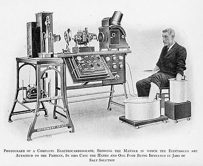 Willem_Einthoven-wikimedia