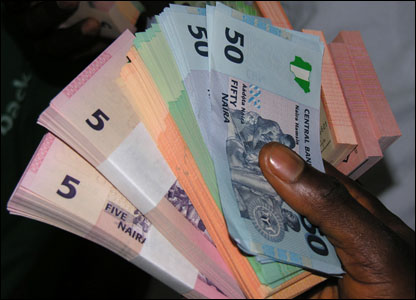 Investment