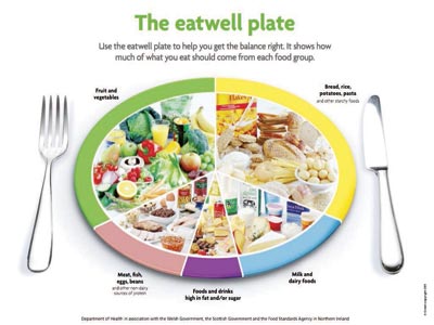 Eat-well-Copy