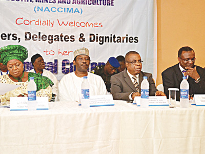 agribusiness market