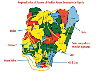Energy-Sources-Copy