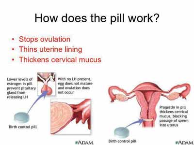 Birth-contrrol-pills-Copy