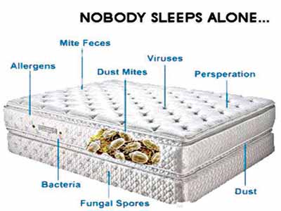 Mattress-Cleaning-San-Francisco-1@@@-Copy