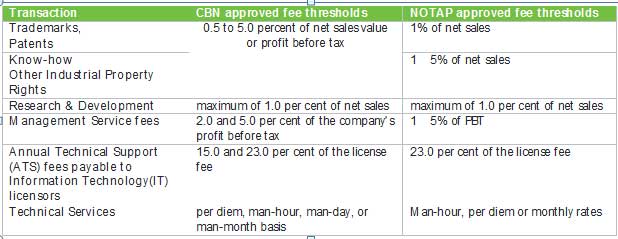 tax-1