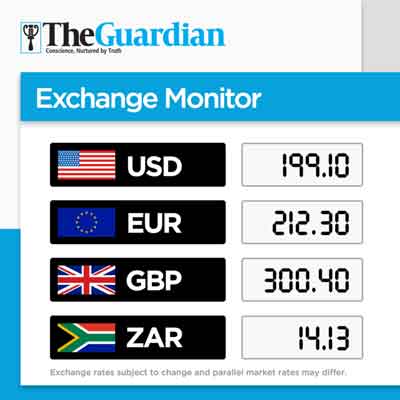 Exchange-Monitor-(25112015)