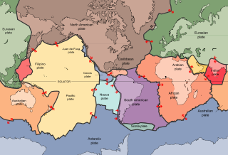 PLATE TECTONICS