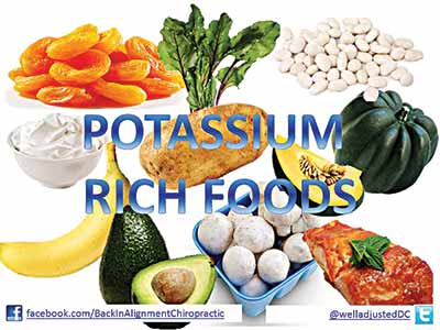 Potasium-Rich-Foods