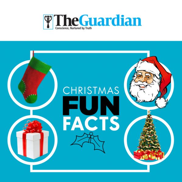 Christmas Fun Facts