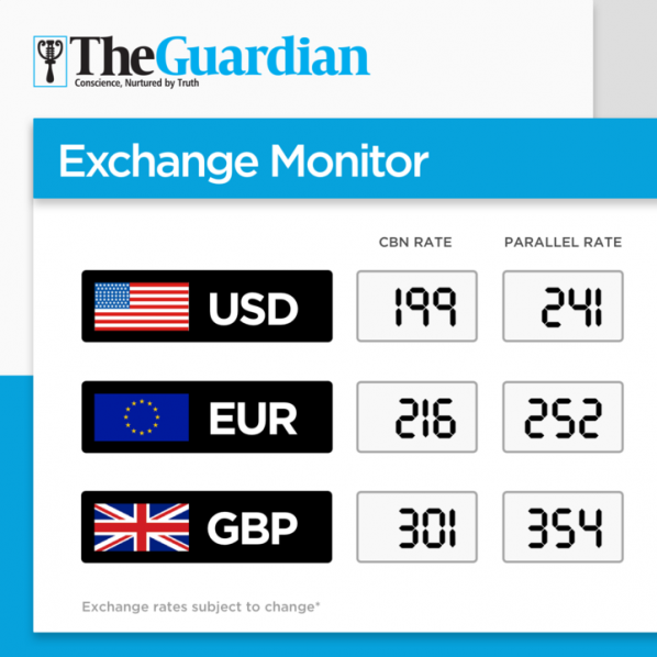 Excahnge Monitor 4.12.15