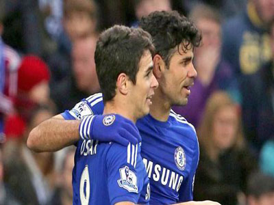 Diego-and-Costa