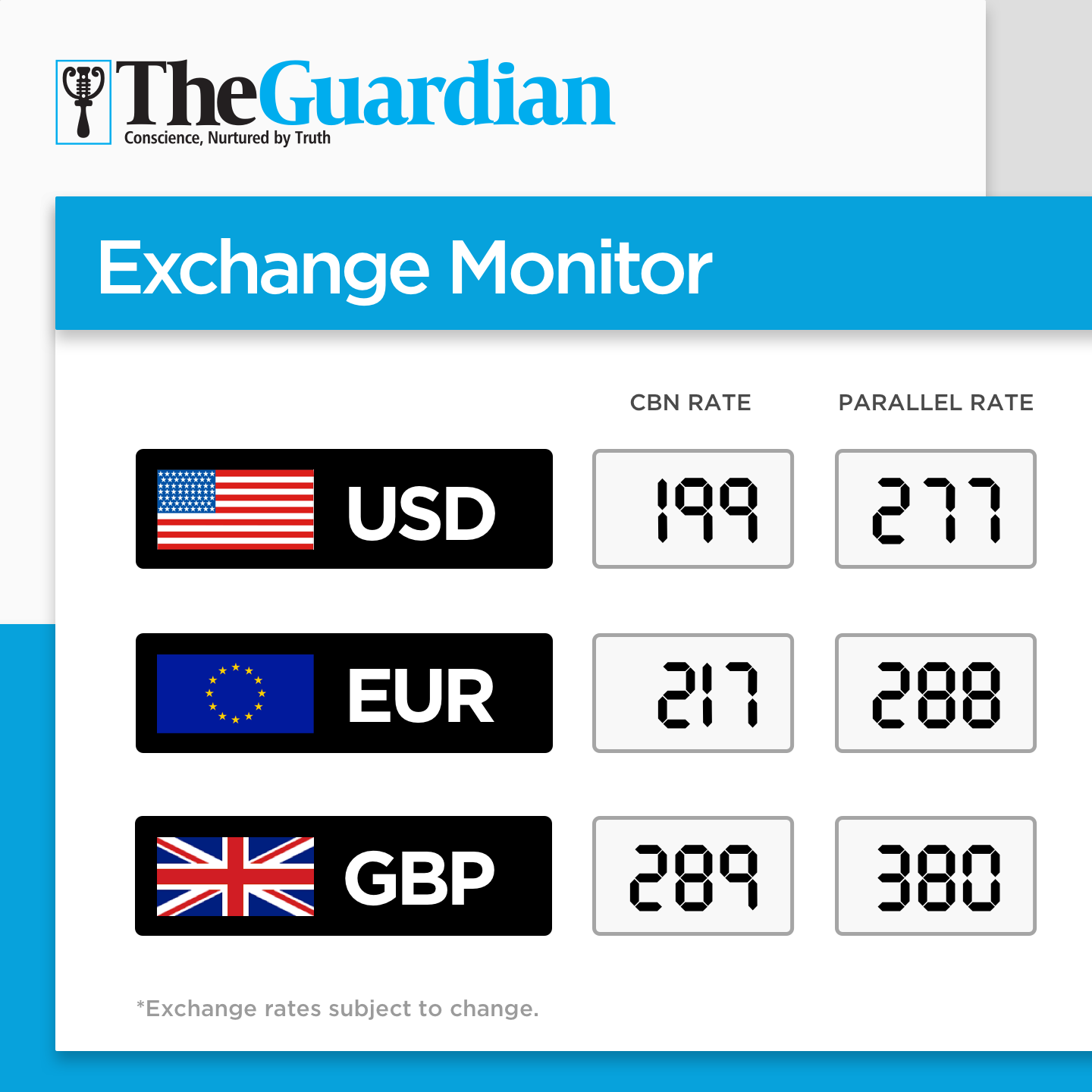Exchange Monitor 11.1.16