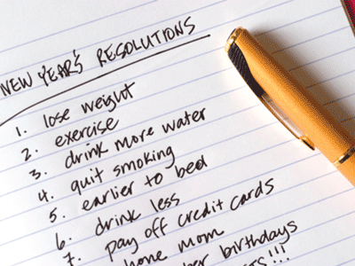 Resolution