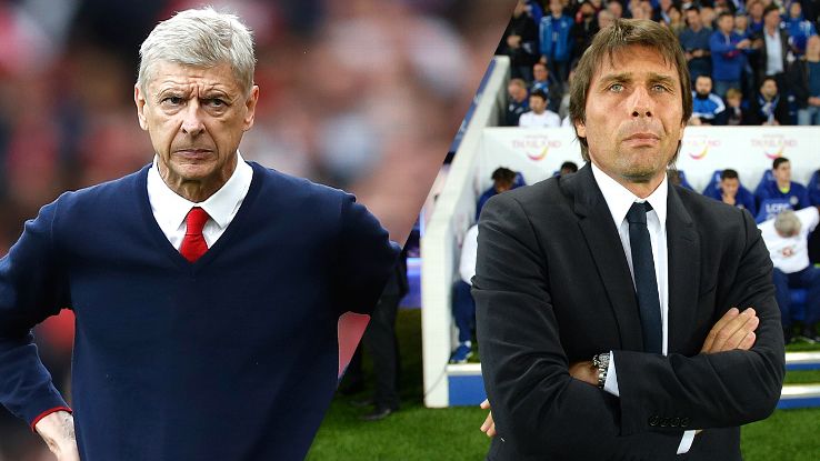 Wenger and Conte