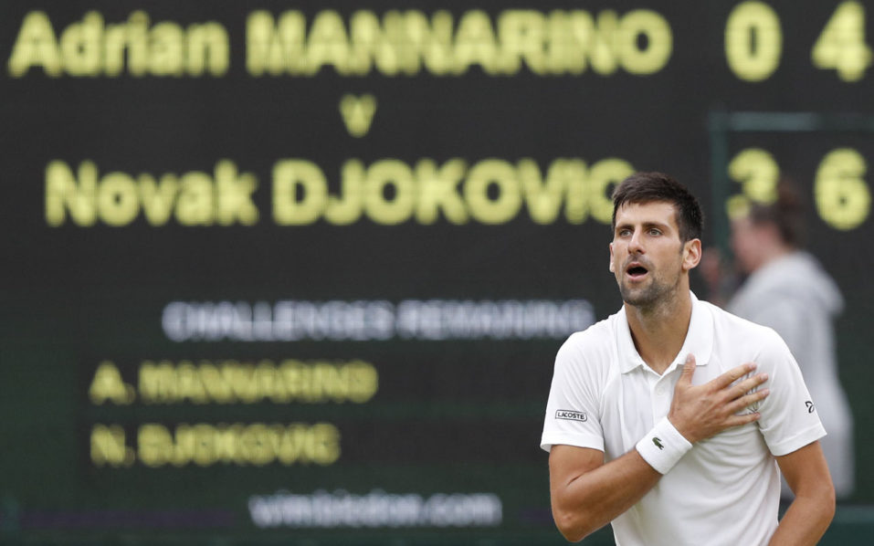 Novak Djokovic