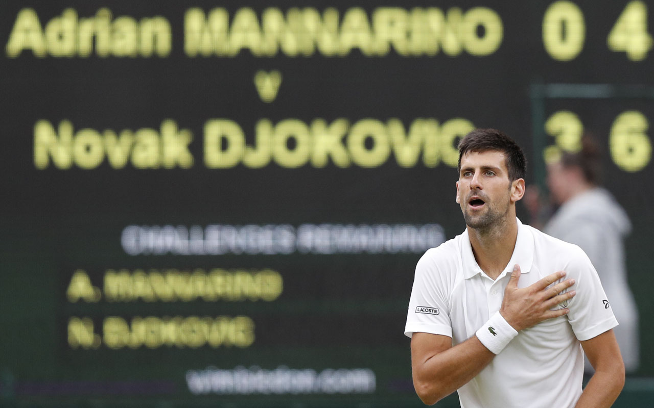 Novak Djokovic