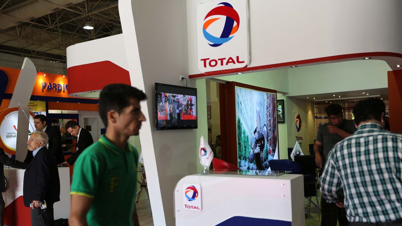 Total