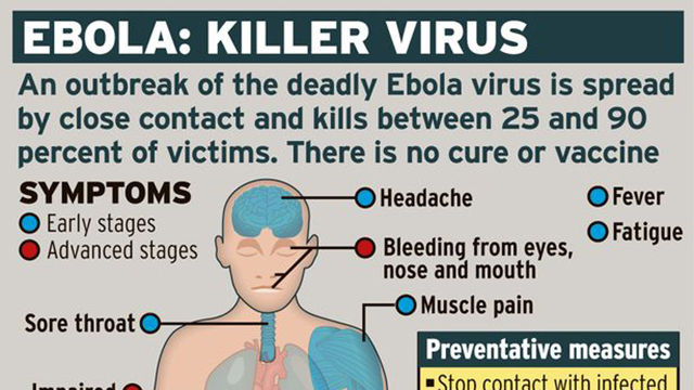 Ebola-outbreak-graphic-1