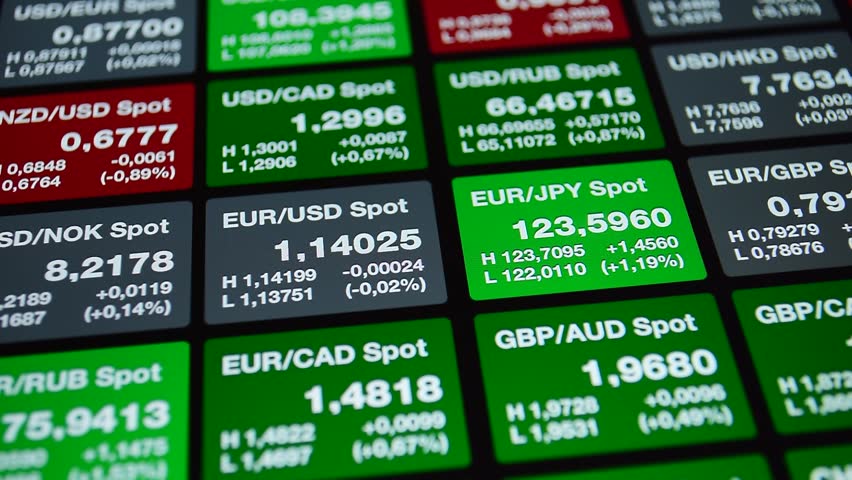 forex