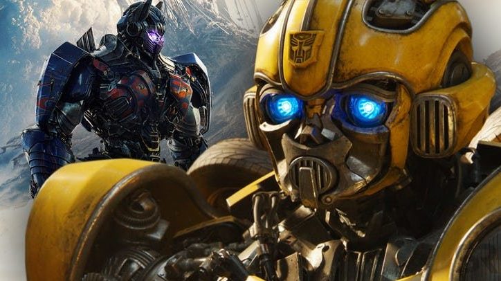 transformers