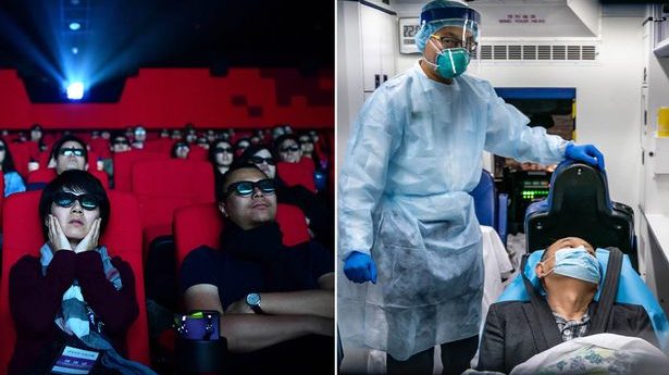 China Film Coronavirus – Daily Research Editor