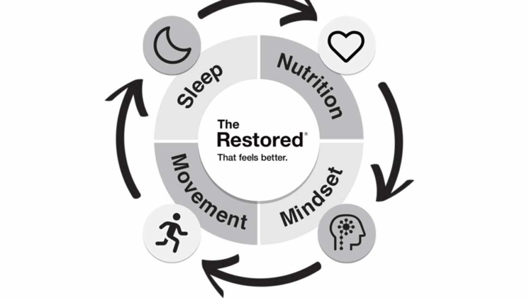 Mindset-2-2-20-aacopy