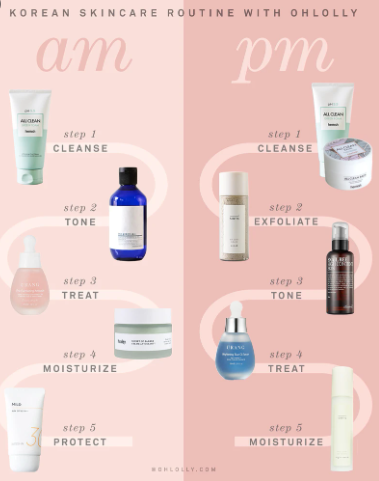 Korean Beauty Routine. Photo Ohlolly
