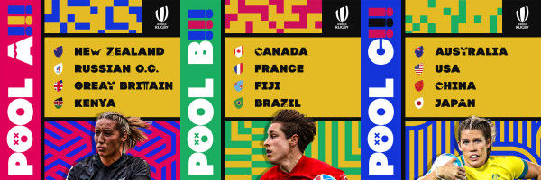 Rugby sevens pools announced for Tokyo 2020 Olympics