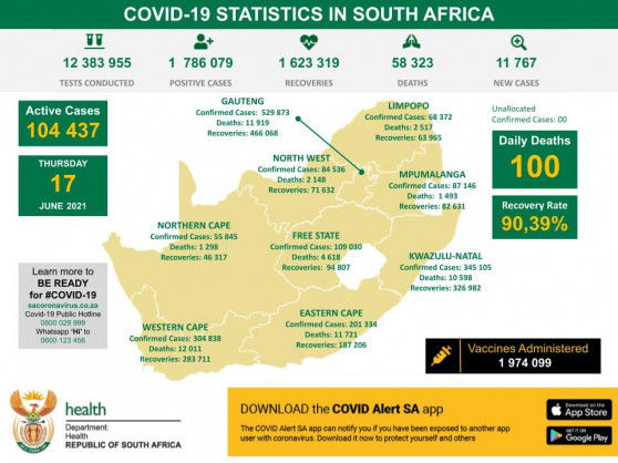 Coronavirus – South Africa: COVID-19 Statistics in South Africa (17 June 2021)