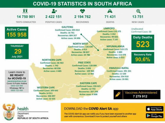 Coronavirus – South Africa: COVID-19 Statistics in South Africa (29 July 2021)