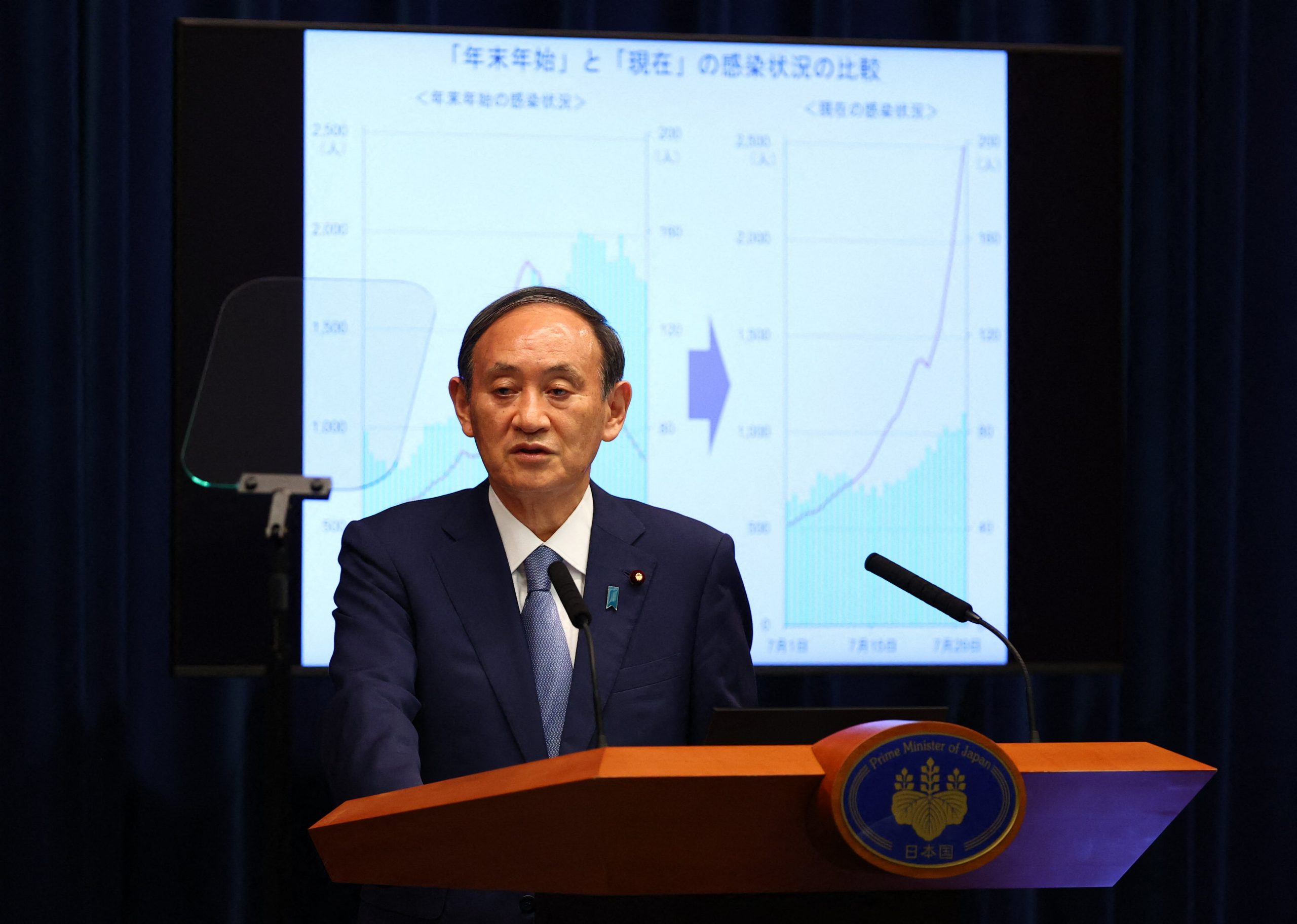 OLY-2020-2021-TOKYO-JAPAN-HEALTH-VIRUS