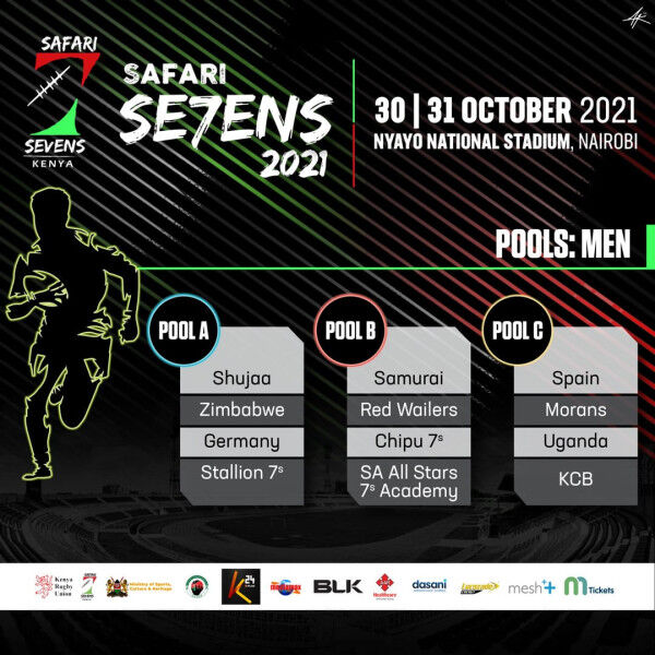 Shujaa Top Seeds for this Year’s Safari Sevens
