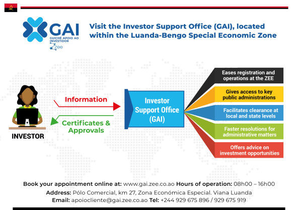 Angola’s Special Economic Zone, provides new services to national and foreign investors with the inauguration of the GAI – Investor Support Office