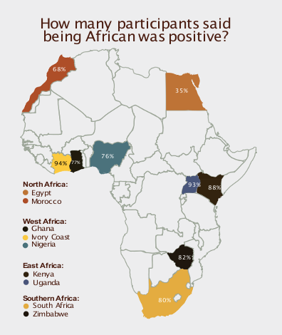 Corruption is the most common story Africa’s youth hear about the continent