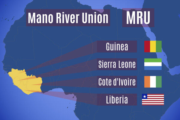 The Mano River Union:  African Development Fund commits $88.2 Million for Road Development and Transport Facilitation in Liberia and Sierra Leone