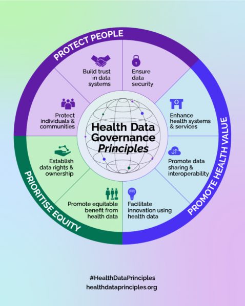 BroadReach Group Endorses Global Health Data Governance Principles