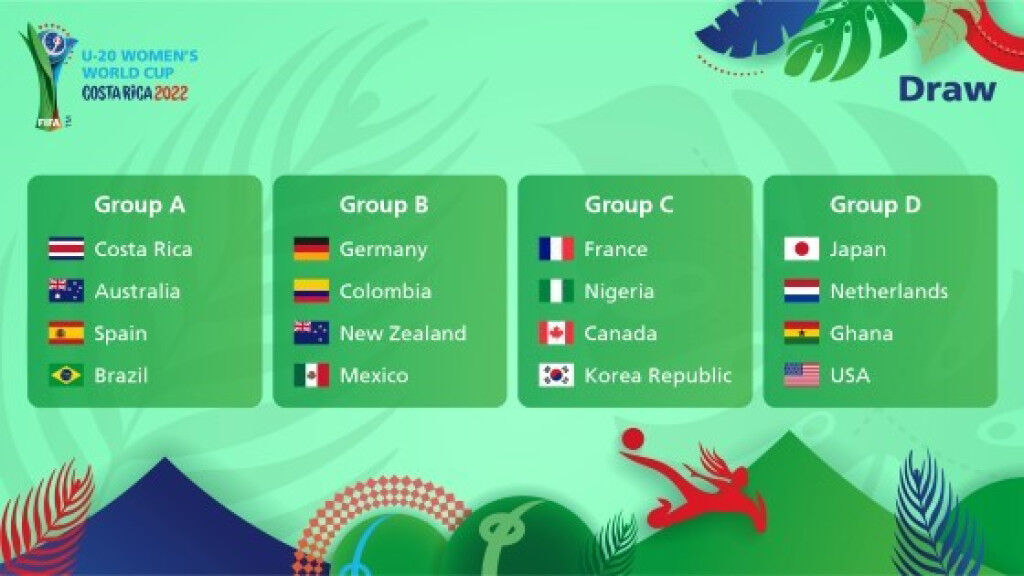 FIFA U-20 Women’s World Cup 2022™ draw reveals pathway to glory