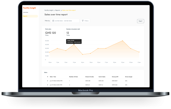 mPharma Launches Data-driven Insights Platform to Empower African Pharmacies in Decision making
