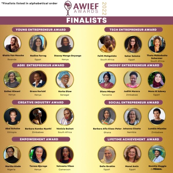 Africa Women Innovation and Entrepreneurship Forum (AWIEF) Announces Finalists for its 2022 Awards
