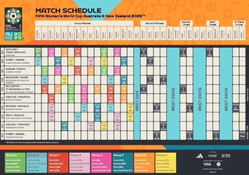 Match Schedule and kick-off times confirmed for FIFA Women’s World Cup Australia & New Zealand 2023™