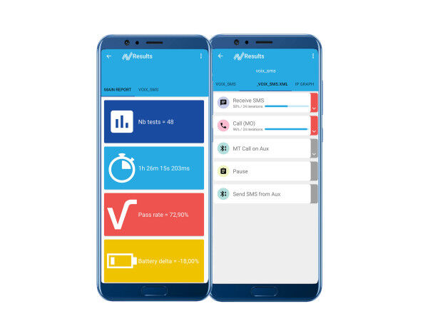 SmartViser Reinforces New Business Development Strategy in Africa