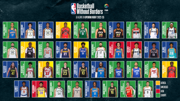Top International Prospects to Travel to Salt Lake City for Seventh Annual Basketball Without Borders Global Camp