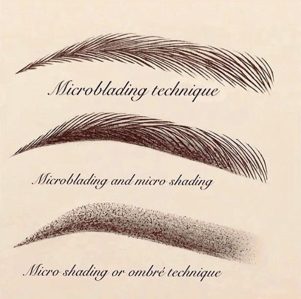 microblading-microshading-and-ombre-technique