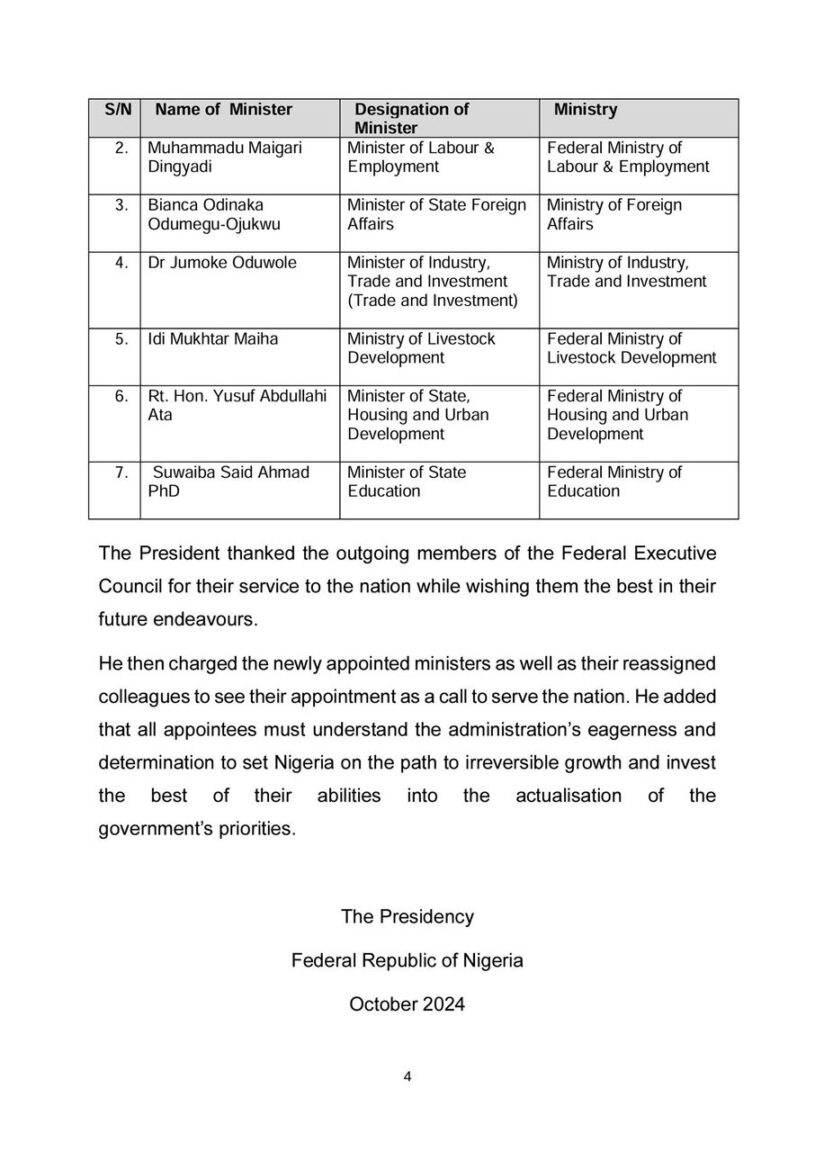 Tinubu reshuffles cabinet, reassigns 10 ministers