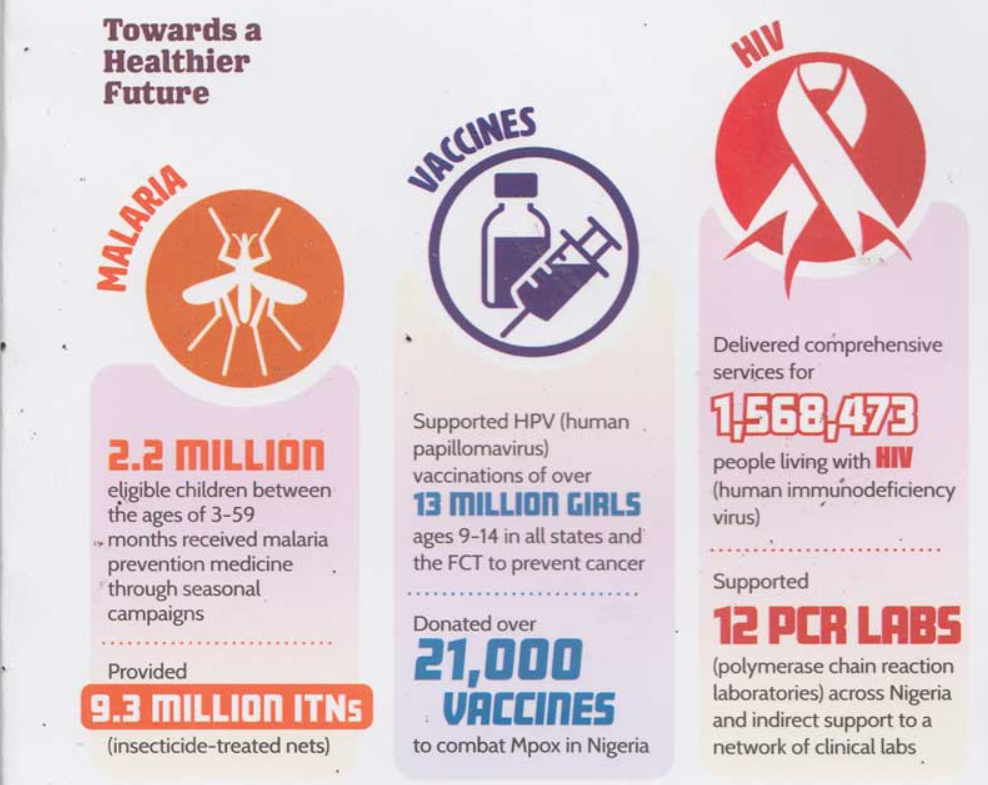 malaria_threatened