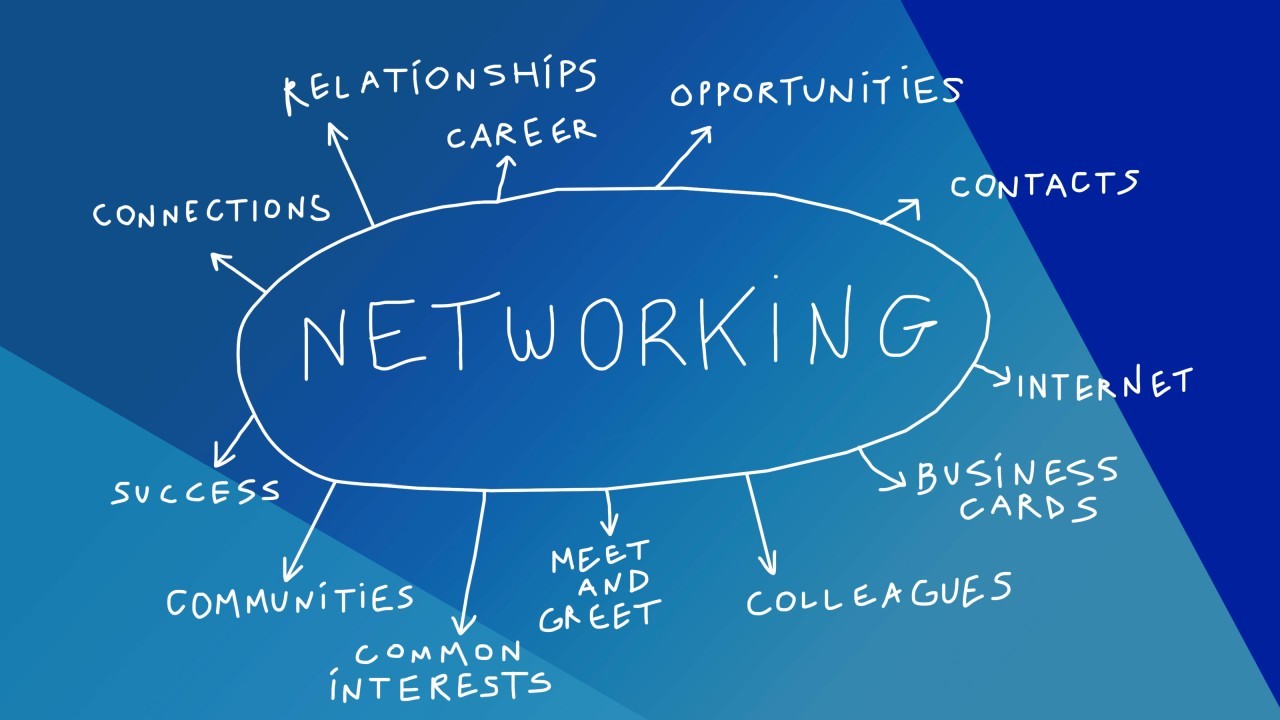 networking