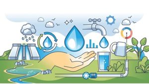 water-management