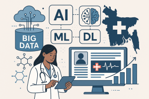 Implications of Big Data