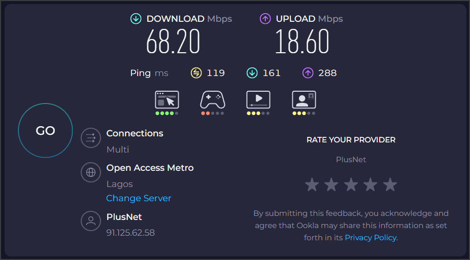 nigerian vpn comparison testing graphic nigerian vpn comparison testing