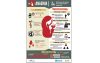 Page-2,-Infographic_anaemia