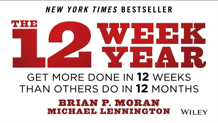 Recommended read – The 12-Week Year. Photo generated using Canva